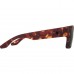 CYRUS  Soft Camo Matte Tortoise Lens Happy Grey Green                 Ref 673180438863